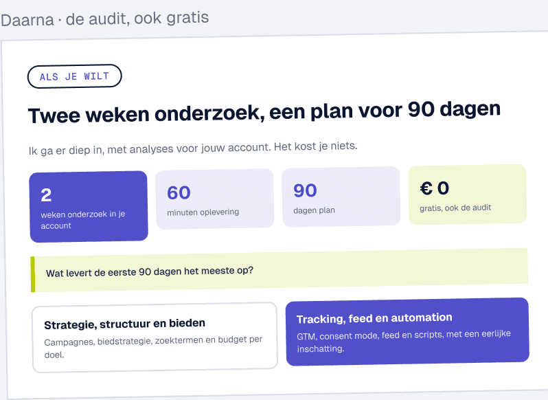 Daarna de audit: twee weken onderzoek, een plan voor 90 dagen