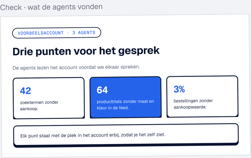 Check: drie punten voor het gesprek