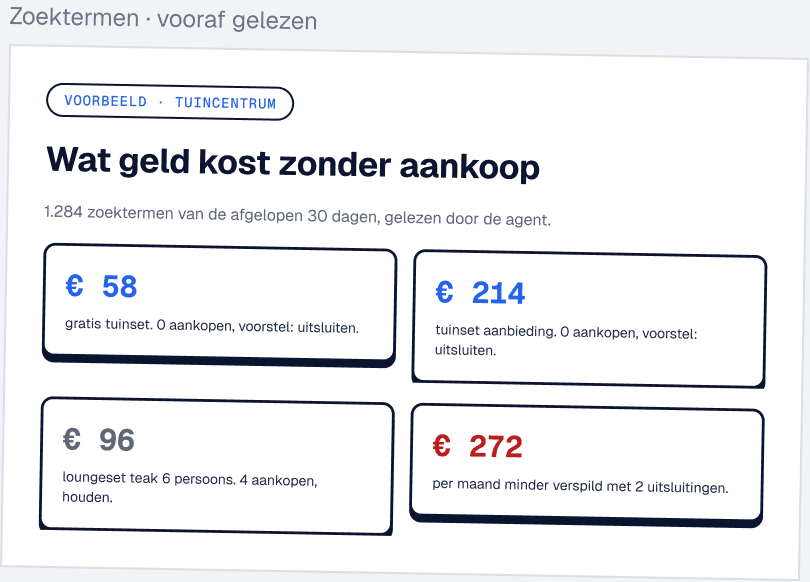 Zoektermen: wat geld kost zonder aankoop