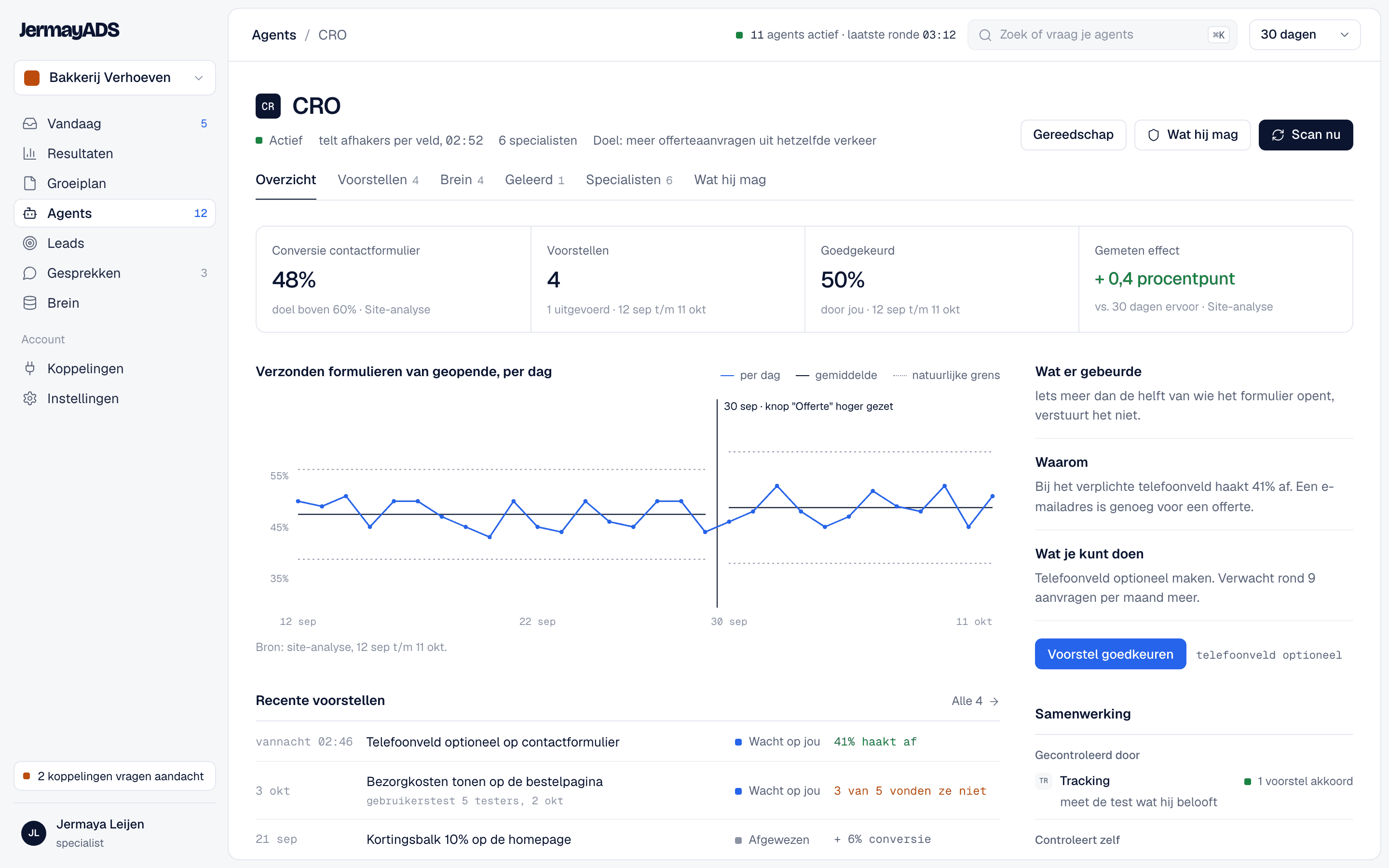 Het paneel van de CRO-agent: conversie per formulier en pagina en afhakers per veld