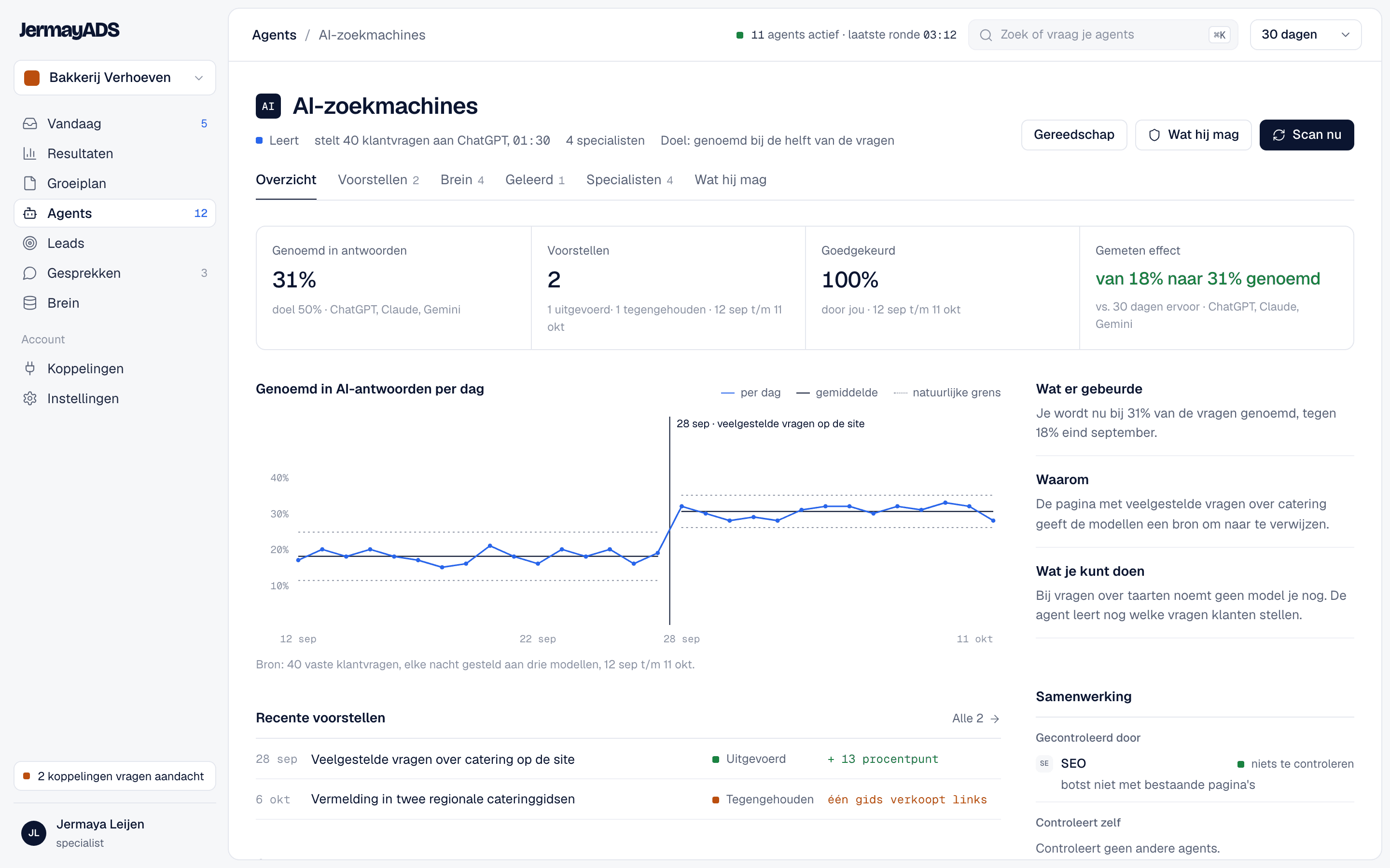 Het paneel van de agent voor AI-zoekmachines: hoe vaak de site genoemd wordt in AI-antwoorden, per dag