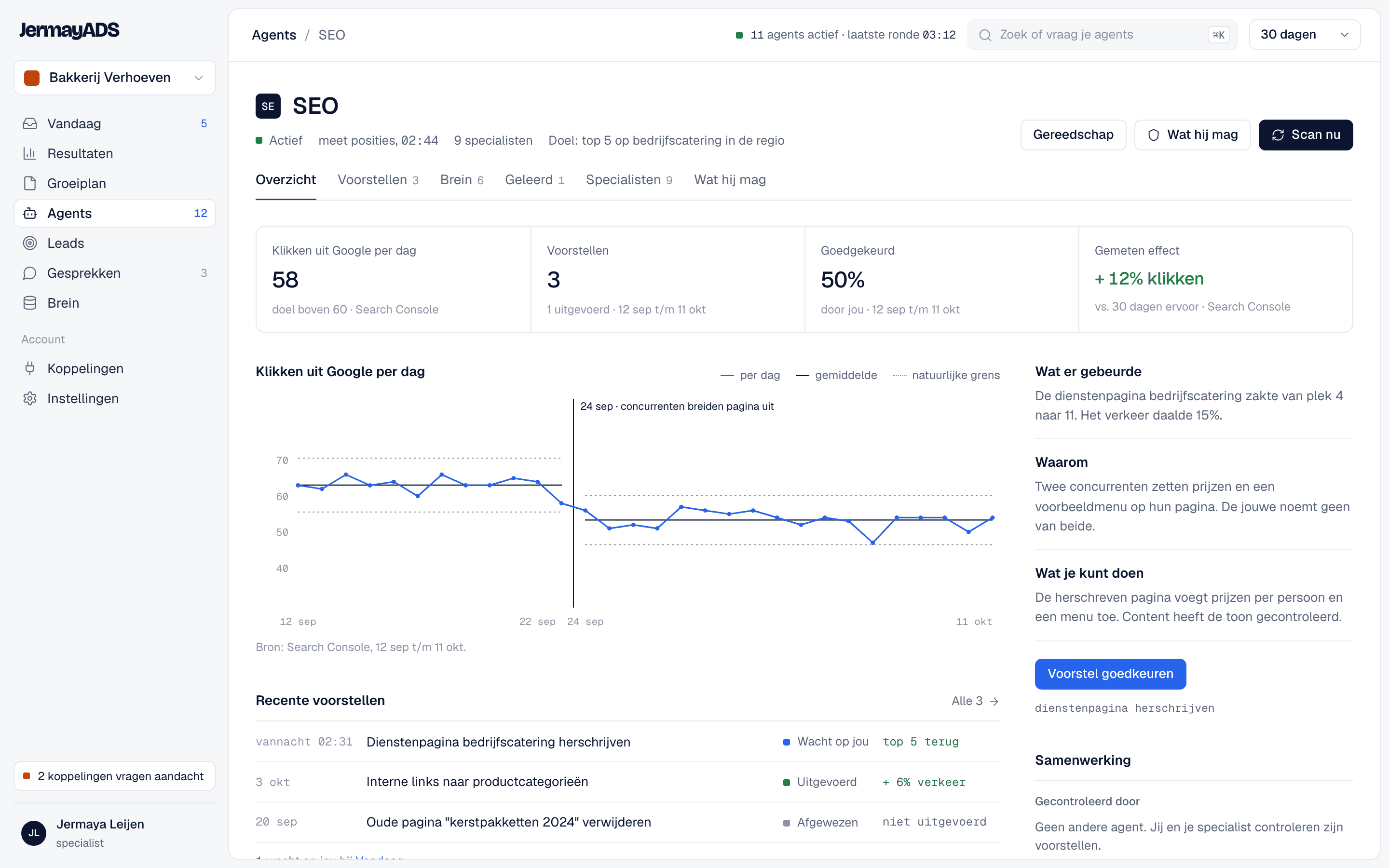 Het paneel van de SEO-agent: klikken uit Google per dag en de voorstellen van de agent